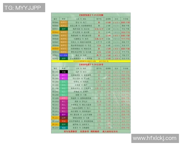 赛后复盘分析：杭州足球队与广州足球队近期状态对比与表现评估