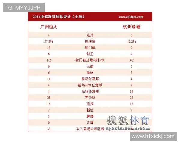 杭州亚运会网球队强势领跑积分榜以93分领先其他队伍