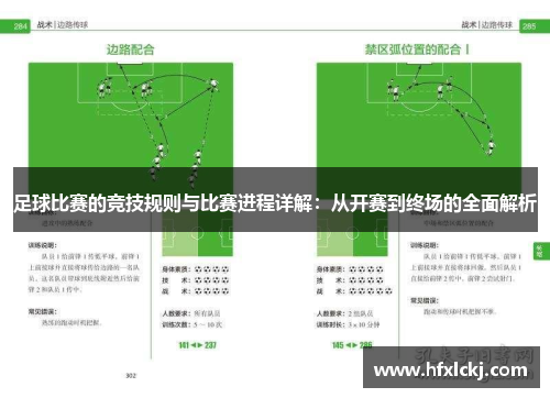 足球比赛的竞技规则与比赛进程详解：从开赛到终场的全面解析